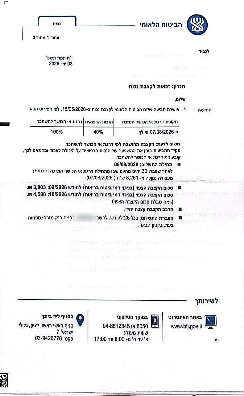 מסמך ביטוח לאומי עם פרטים אישיים מטושטשים המאשר 40 אחוזי נכות רפואית ו-100 אחוזי אי-כושר